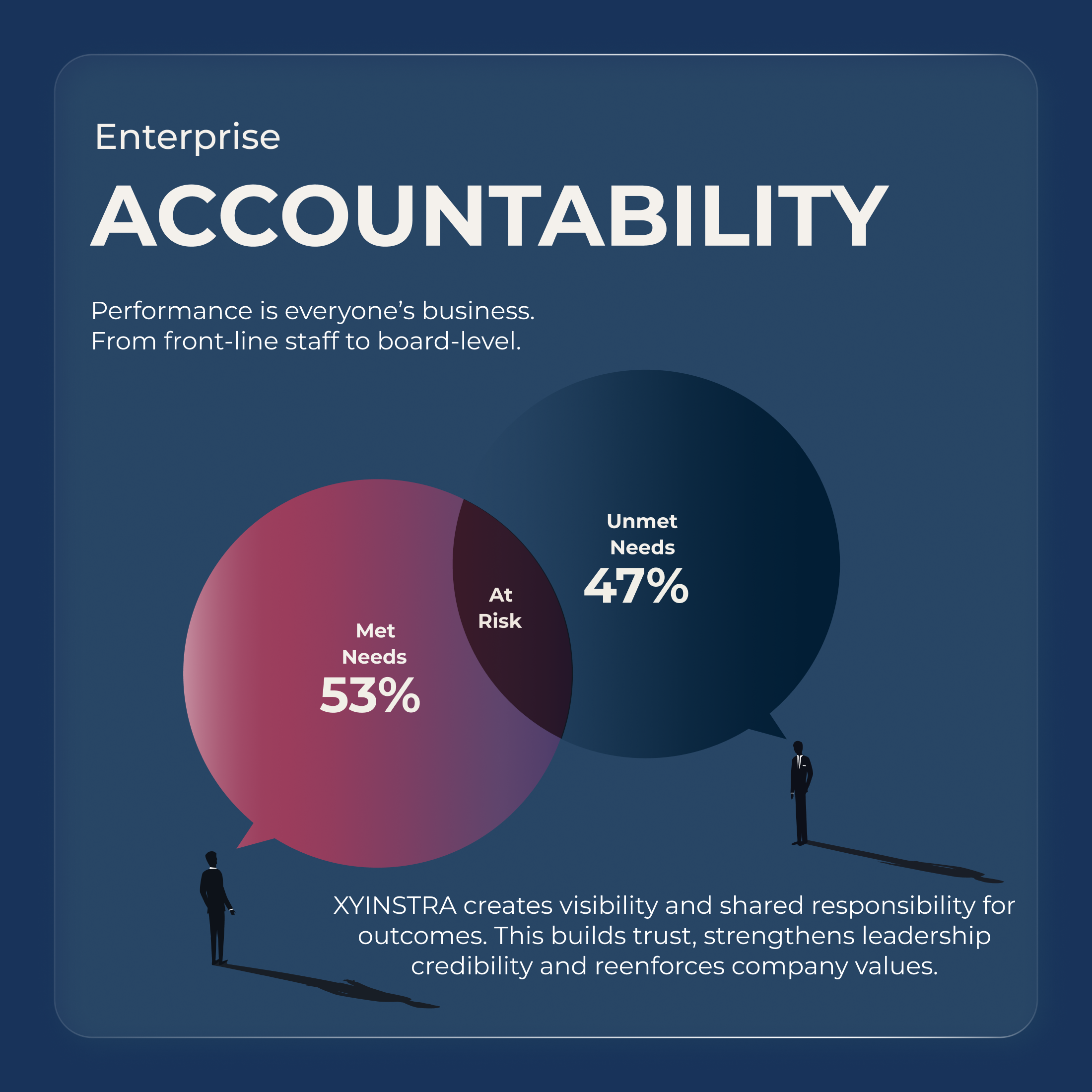 Pillars_Infographics_Accountability (2)